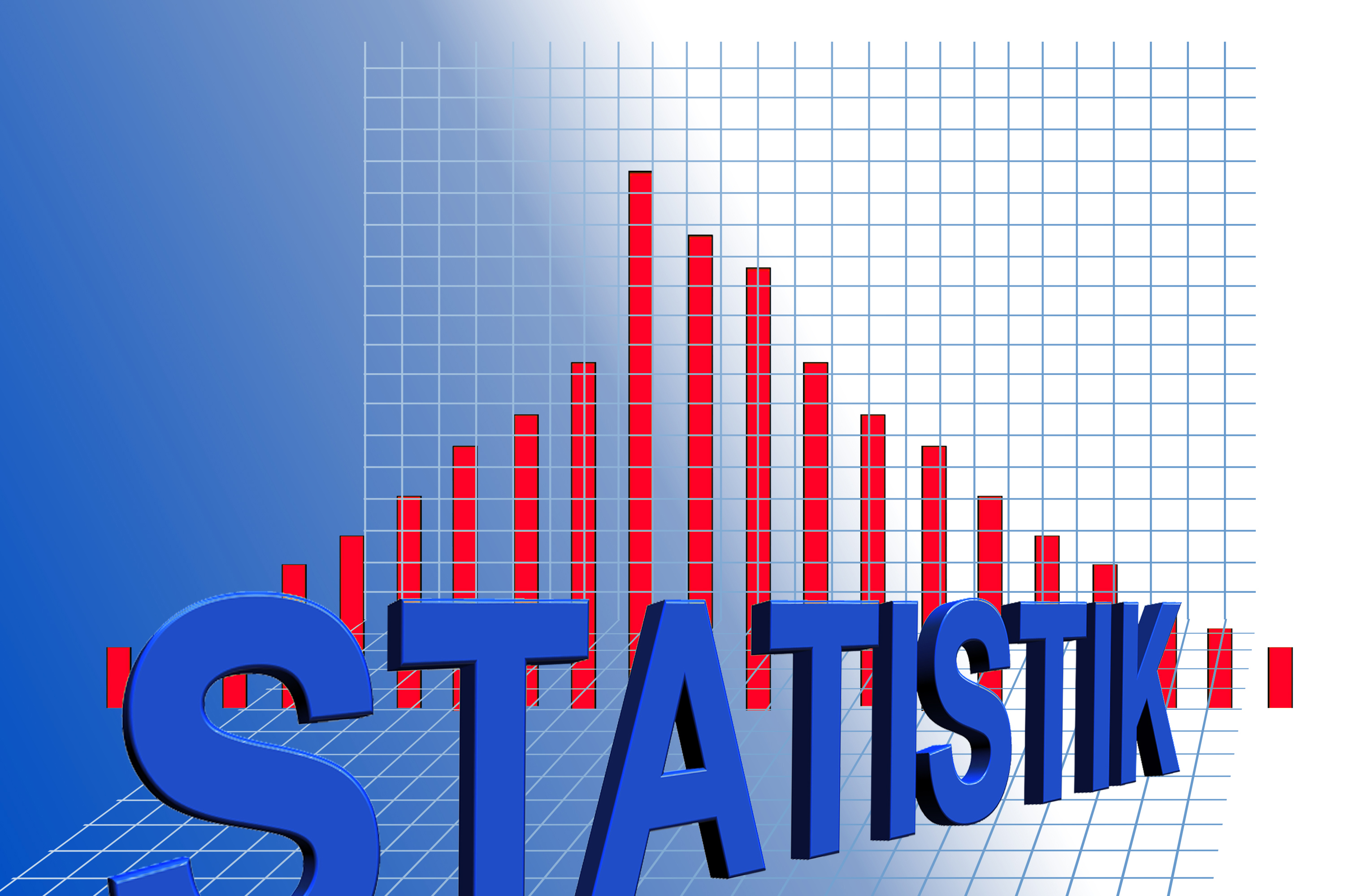 Учебное пособие: Расчет основных статистических характеристик и взаимосвязь результатов измерений