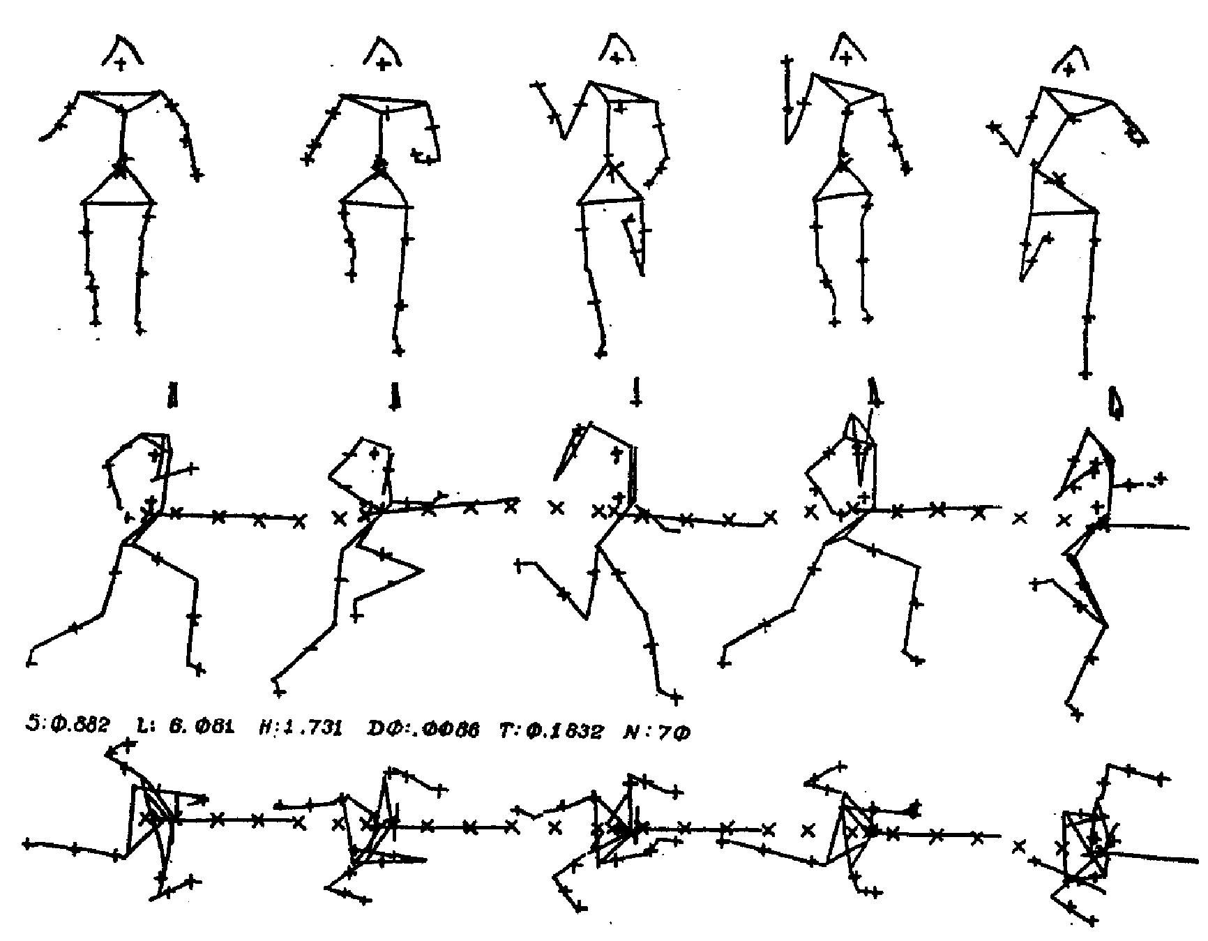 Биомеханический анализ спринтерского бега