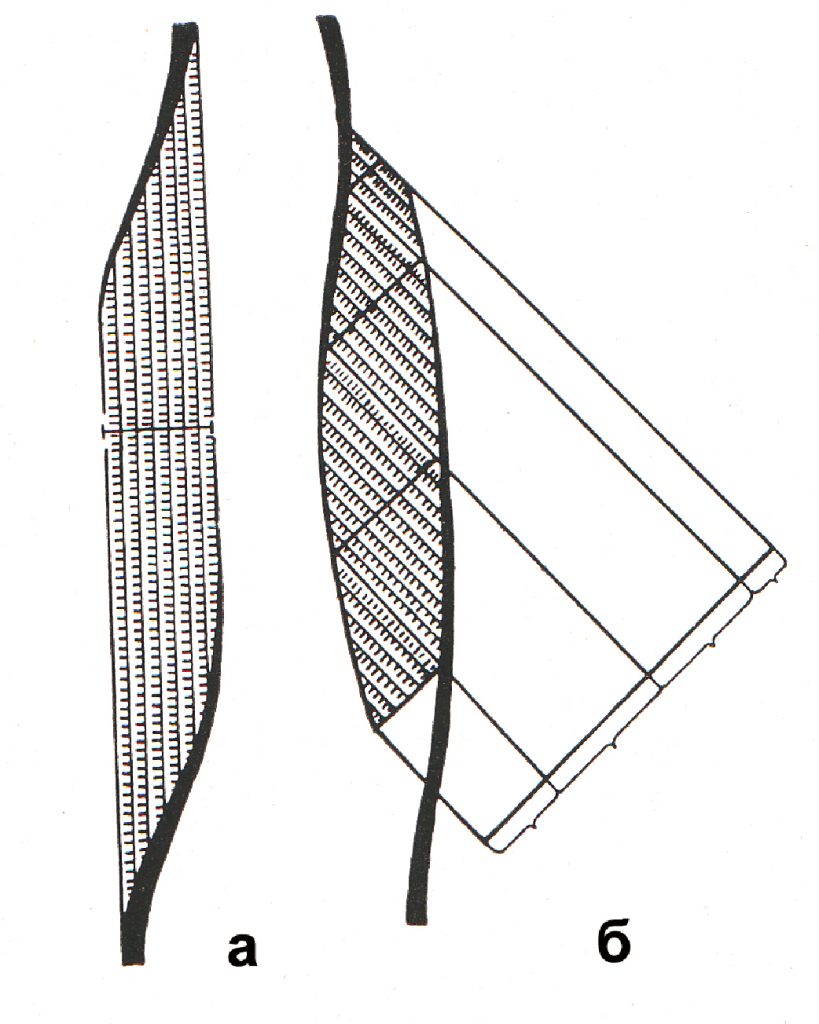 сечение мышц что это. Смотреть фото сечение мышц что это. Смотреть картинку сечение мышц что это. Картинка про сечение мышц что это. Фото сечение мышц что это сечение мышц что это. Смотреть фото сечение мышц что это. Смотреть картинку сечение мышц что это. Картинка про сечение мышц что это. Фото сечение мышц что это