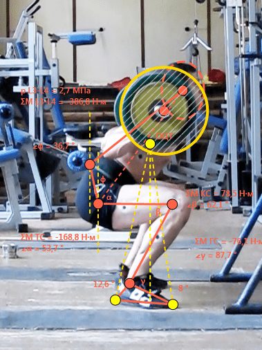 Примедание со штангой на плечах