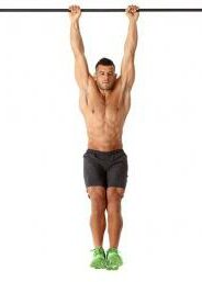 Для гимнаста, выполняющего вис на перекладине, связью является гриф перекладины