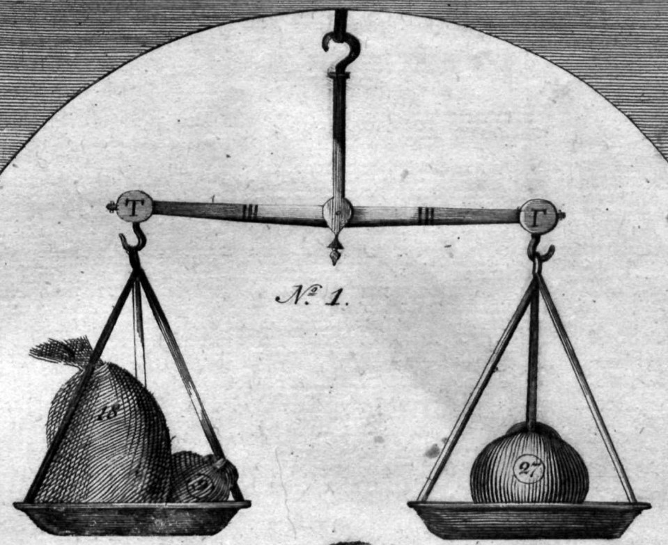 Взвешивание тела при помощи равноплечих весов.