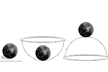 Миниатюра для записи Устойчивость равновесия тела