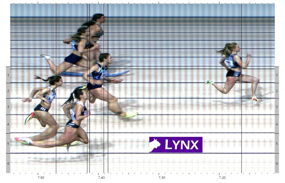 Результаты в беге - примеры данных измеренных в шкале отношений.