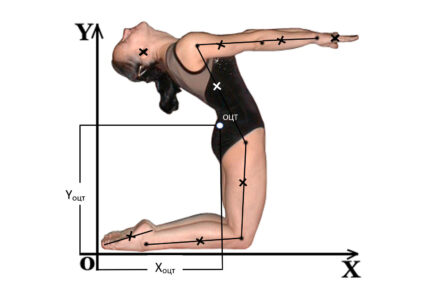Миниатюра для записи Определение положения общего центра тяжести (ОЦТ) тела человека аналитическим способом