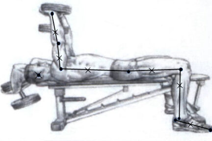 Миниатюра для записи Способ определения положения центров масс (центров тяжести) звеньев тела человека