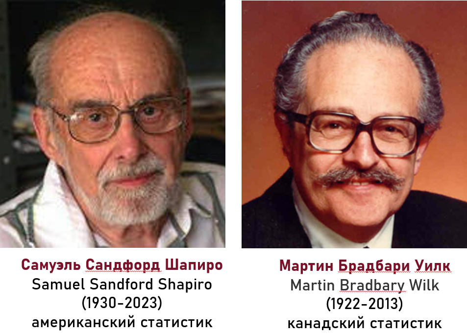Статистики Самуэль Шапиро и Мартин Уилк разработчики критерия Шапиро-Уилки