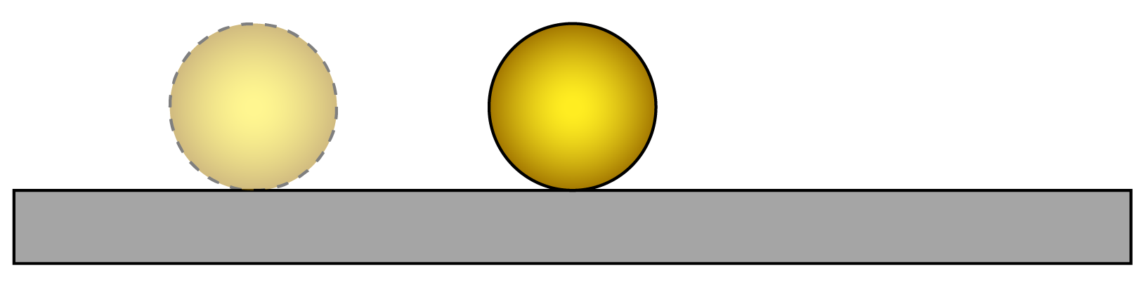 Пример безразличного равновесия тела, опирающегося на точку