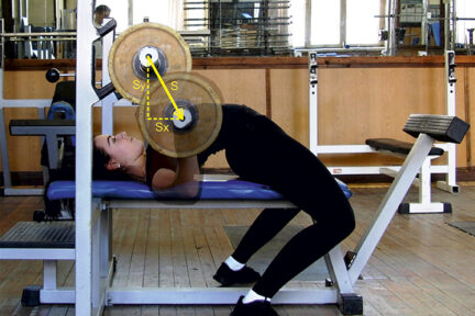 Миниатюра для записи Влияние технических приёмов на механические характеристики перемещения штанги при выполнении жима штанги лёжа мужчинами и женщинами