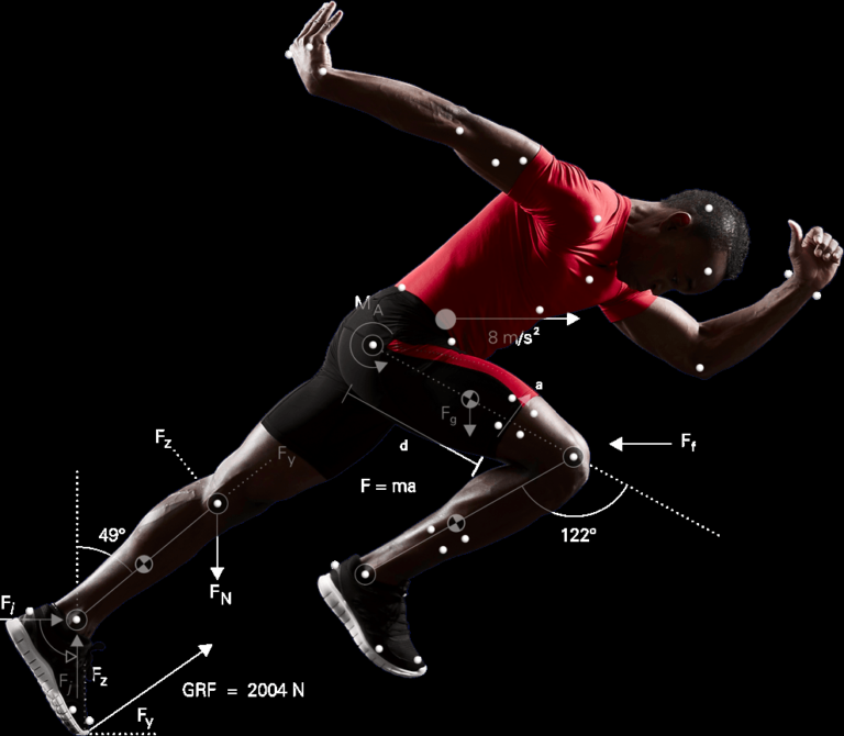 Биомеханика спринта