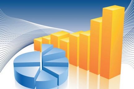 Миниатюра для записи Этапы и методы факторного анализа