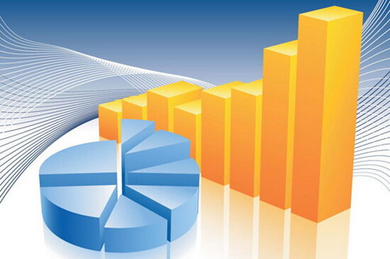 Статистический анализ