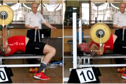 Миниатюра для записи Момент силы и плечо силы